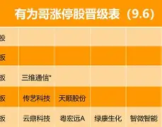 转会期中超焦点战,广东宏远强势反弹,引发热议,心理建设被强调 转会期中超焦点战,广东宏远强势反弹,引发热议,心理建设被强调