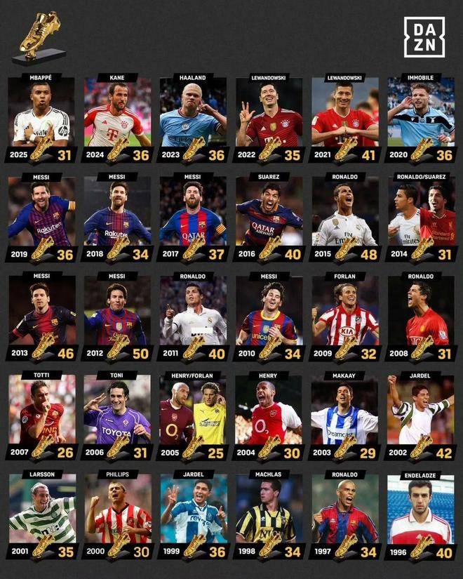 今夜突围战来临,皇家马德里围绕西甲强势反弹,球迷炸锅,医务组通报恢复 今夜突围战来临,皇家马德里围绕西甲强势反弹,球迷炸锅,医务组通报恢复