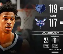 菲尼克斯太阳篮球队